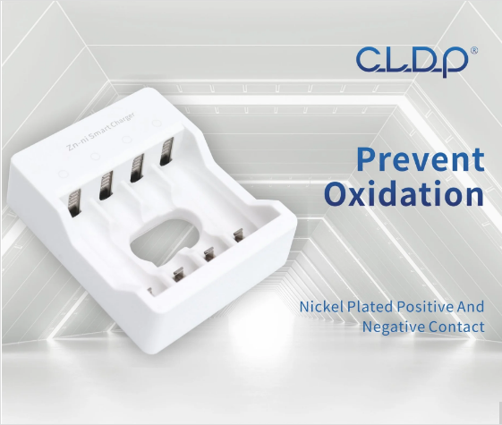 Έξυπνος Φορτιστής CLDP 4-Καναλιών για Μπαταρίες Ni-Zn