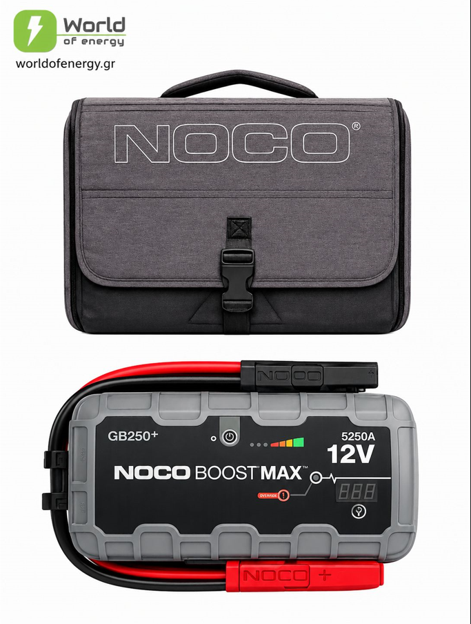 Εκκινητής Λιθίου NOCO Boost Max GB250 UltraSafe 5250A